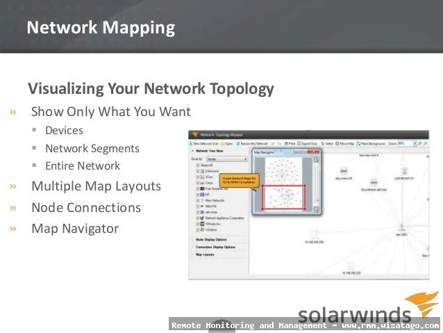 Advanced Network Topology Mapping illustration.