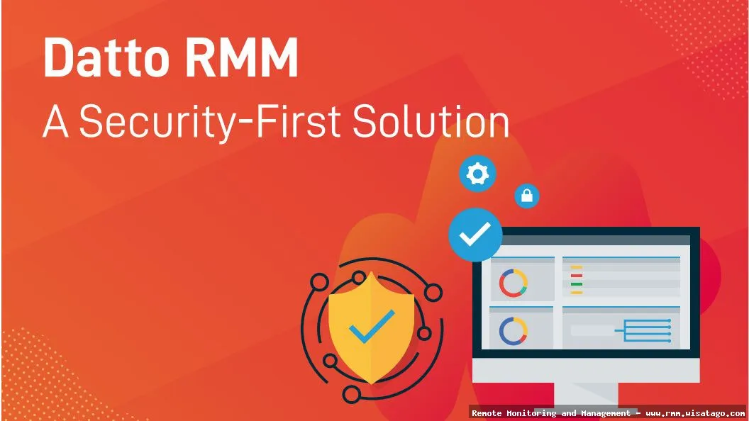 Advanced security RMM platform features.