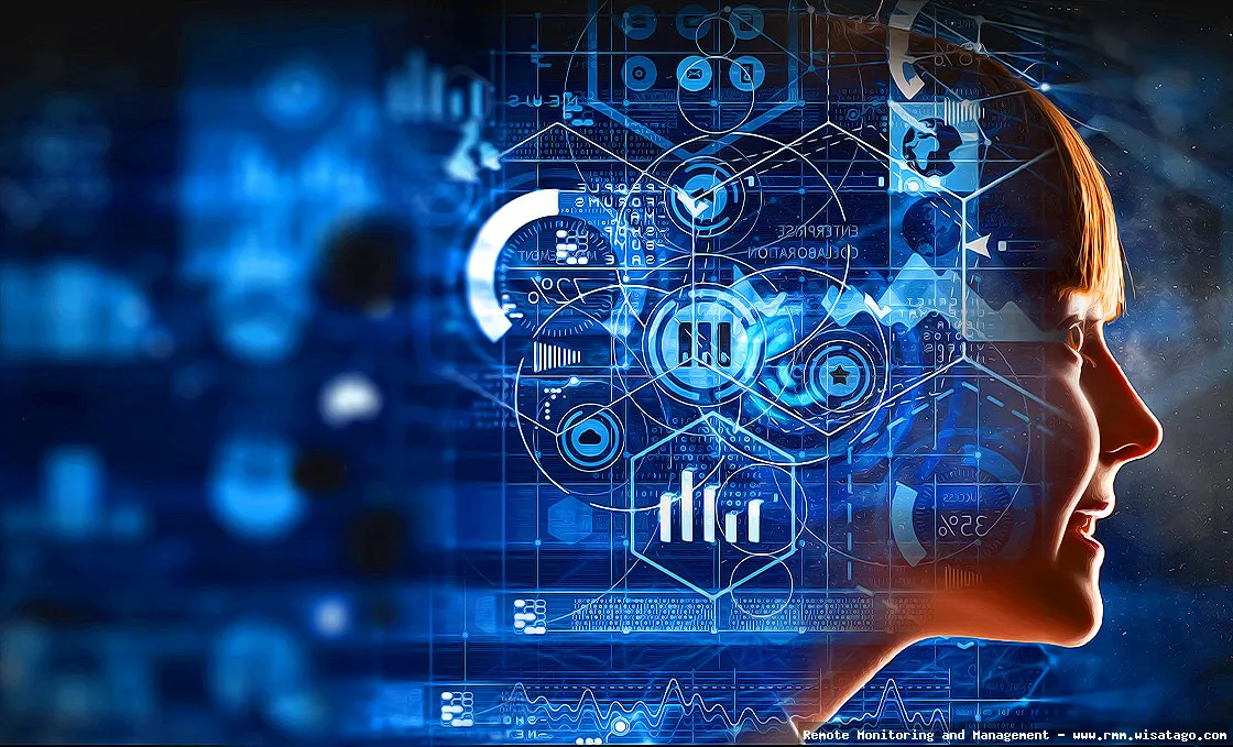 Automated Incident Response through Advanced RMM
