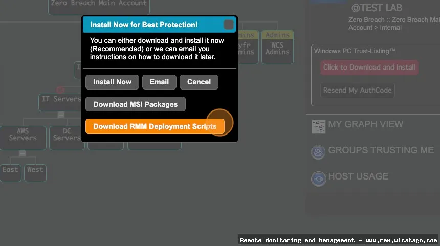 Cost Optimization through Intelligent RMM.