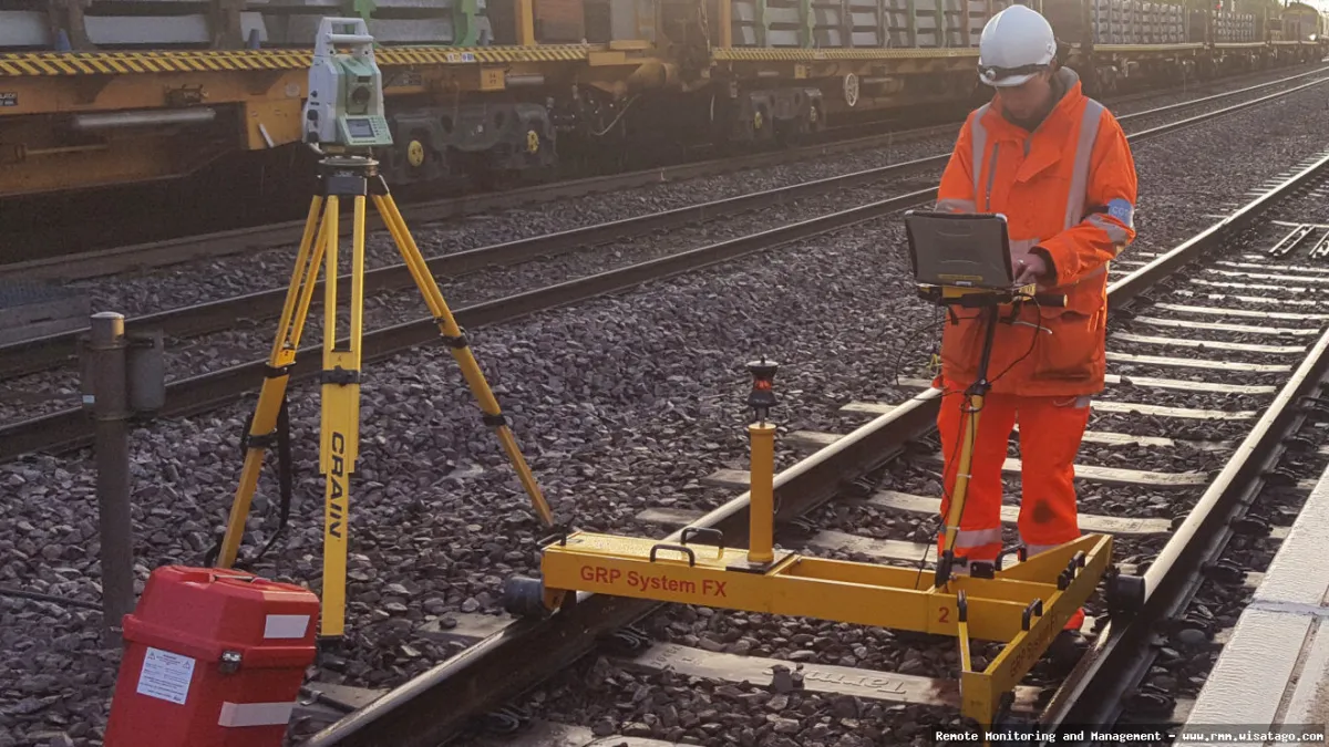 Critical Infrastructure Monitoring through RMM.
