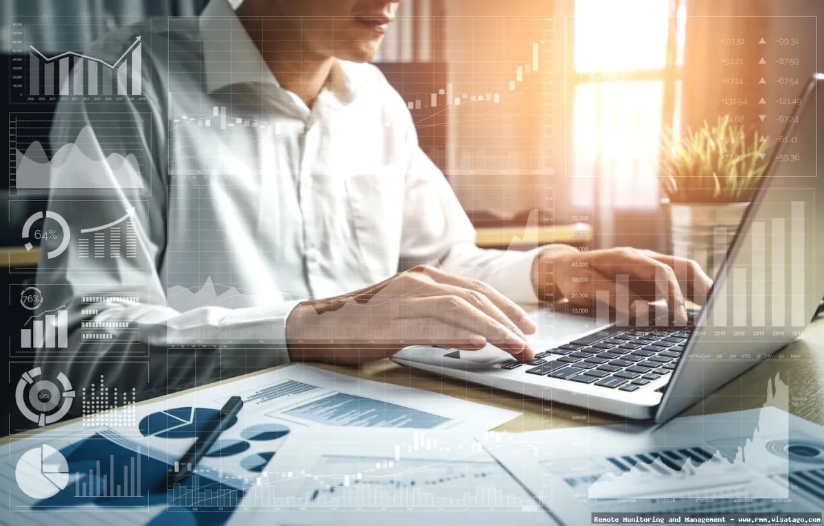 Cross-Platform Remote Control RMM Software