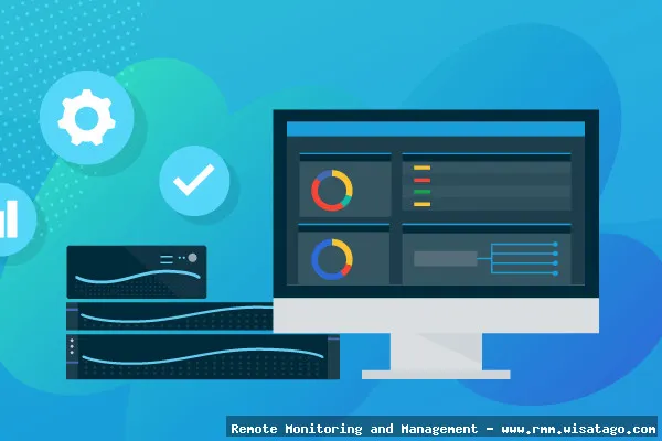 Cybersecurity Threat Detection through RMM Analytics