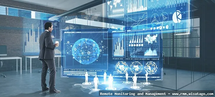 Edge Computing Management via RMM Solutions