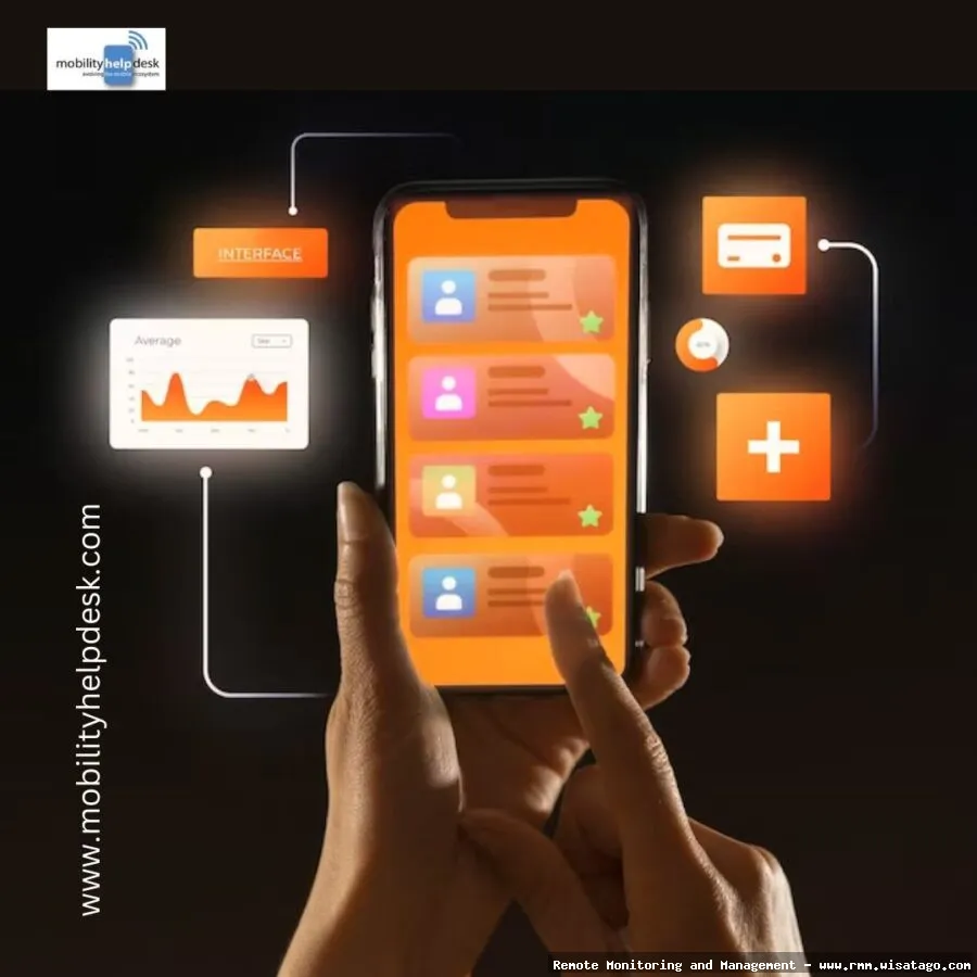 Enterprise Mobile Device Management via RMM