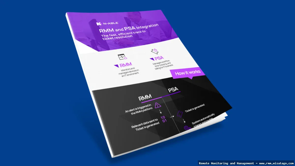 Hardware-as-a-Service Integration with RMM