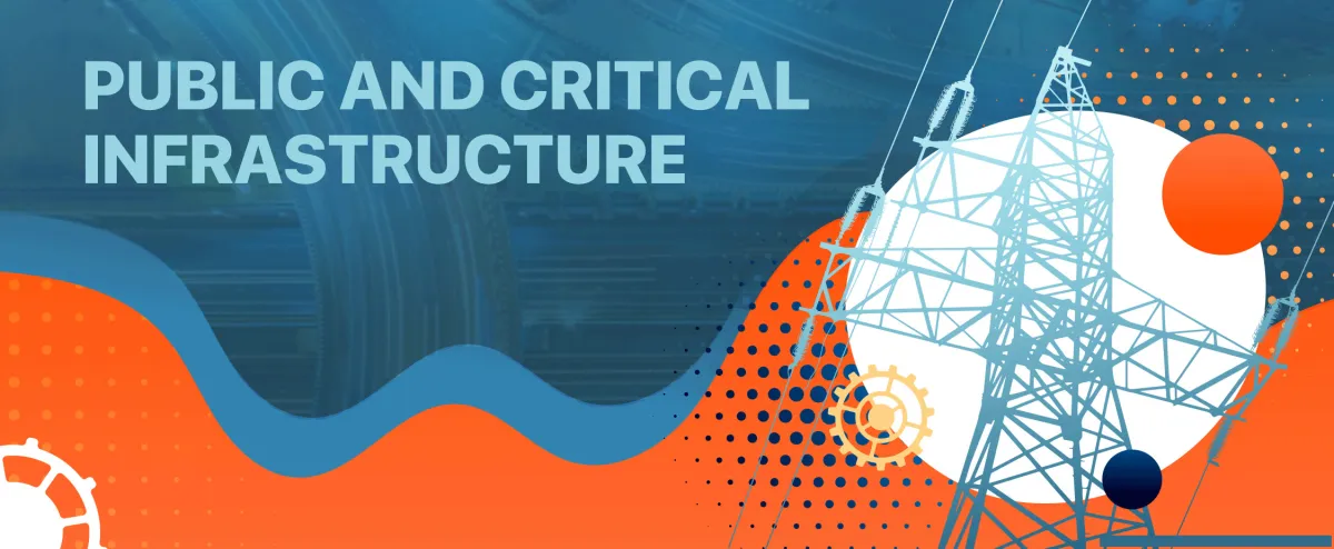 High-Availability RMM Architectures overview.