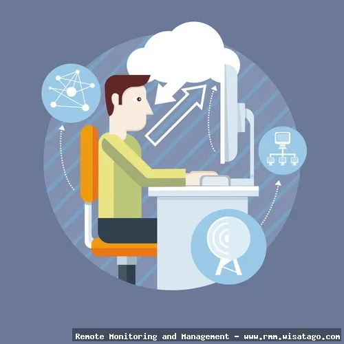 High-ROI RMM features, enterprise.