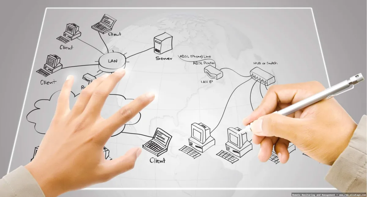 Large-Scale RMM Deployment Best Practices