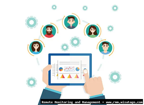 Profitable RMM Solutions for Enterprise Networks.