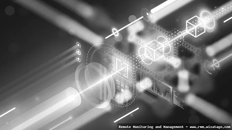 Quantum Computing Impact on Remote Management