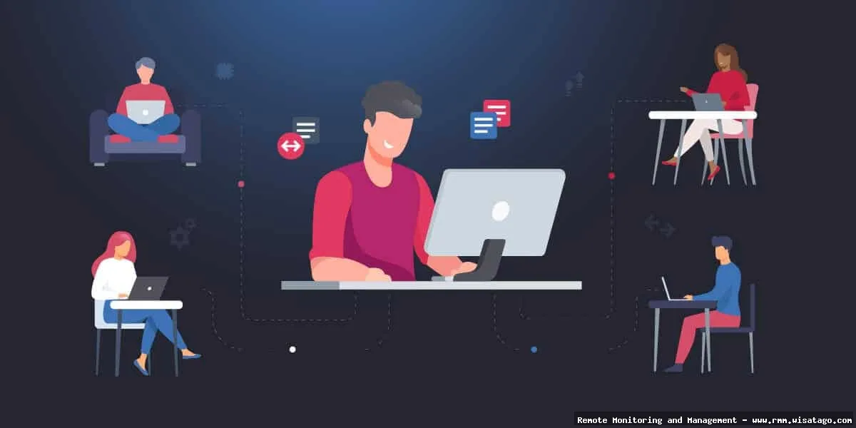 Here are a few options: Remote Access Security Protocols RMM Secure Remote Access RMM Protocols Modern RMM Access Security Protocols