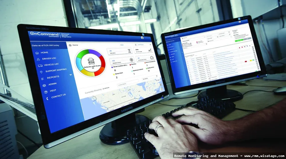 Remote Hardware Diagnostics via Advanced RMM