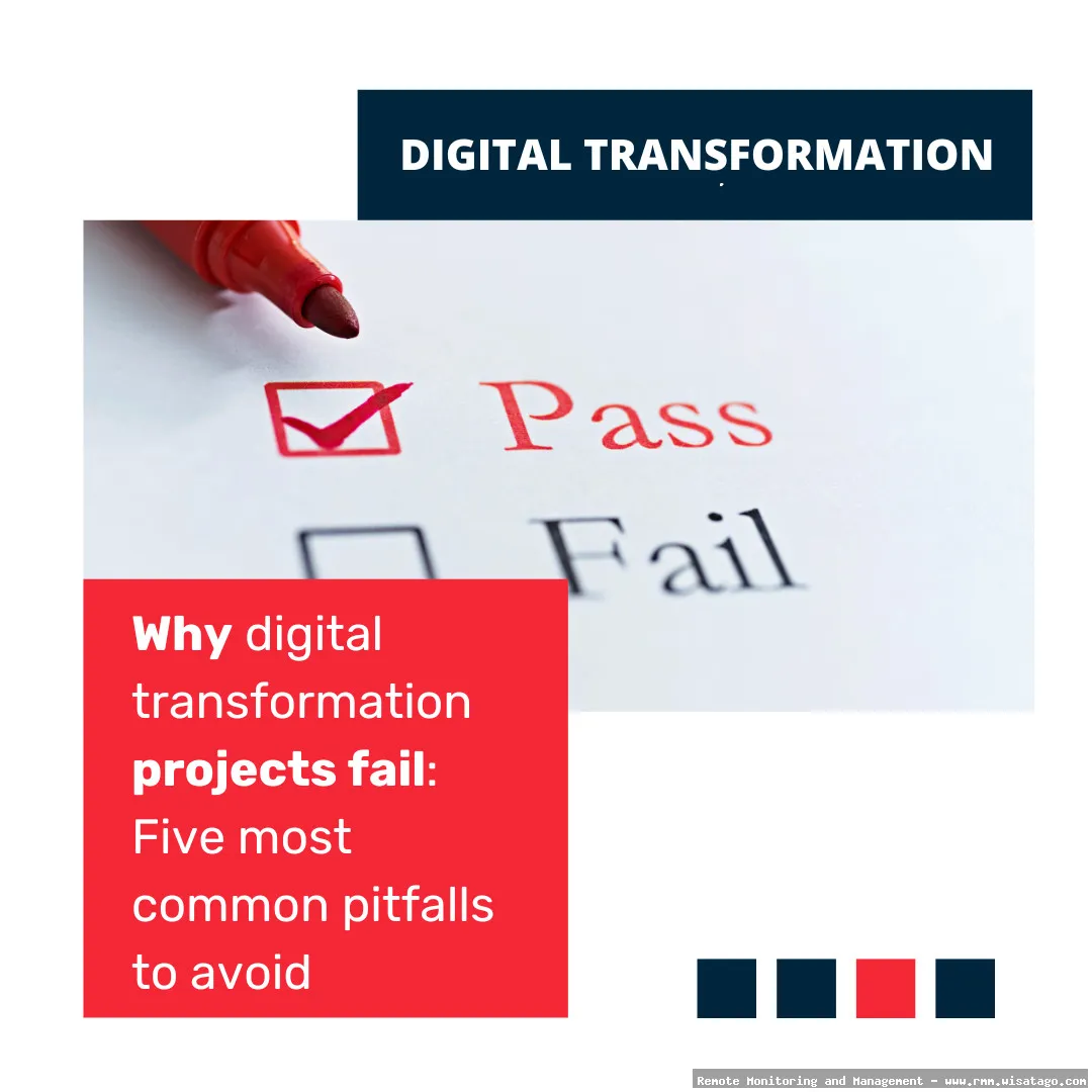 RMM Implementation for Digital Transformation Projects.