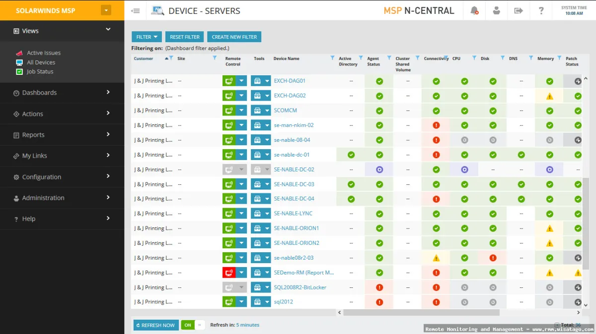 RMM Platforms with Advanced Automation Capabilities.