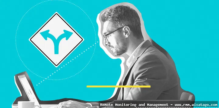 RMM Platforms with Advanced Automation Capabilities.
