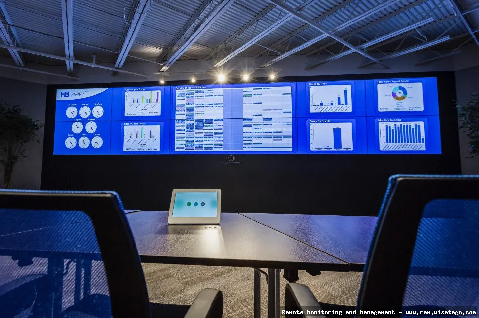 Here are a few options, keeping in mind the requirements: RMM Solutions for Healthcare IT Healthcare IT Infrastructure RMM Solutions Secure RMM Healthcare Infrastructure