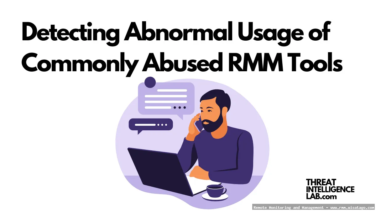 RMM Systems with Advanced Threat Intelligence