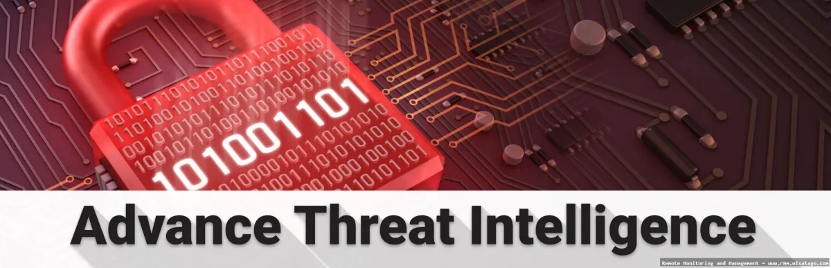 RMM Systems with Advanced Threat Intelligence.