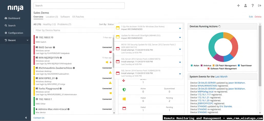 RMM Systems with Built-in Documentation