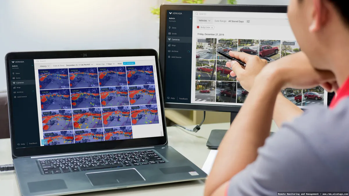 Secure Remote Access Features RMM