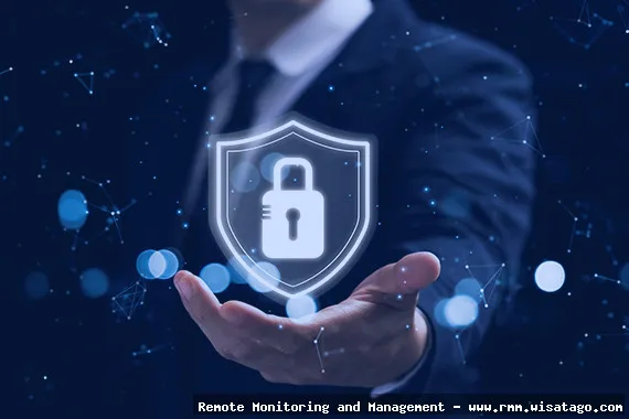 Secure Remote Access Features RMM