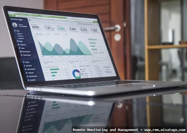 SLA Management Features in Service Provider RMM