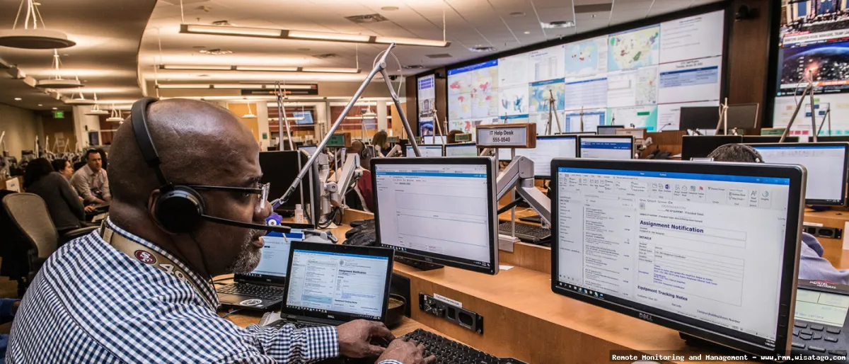 Telecommunications Network Management via RMM Solutions