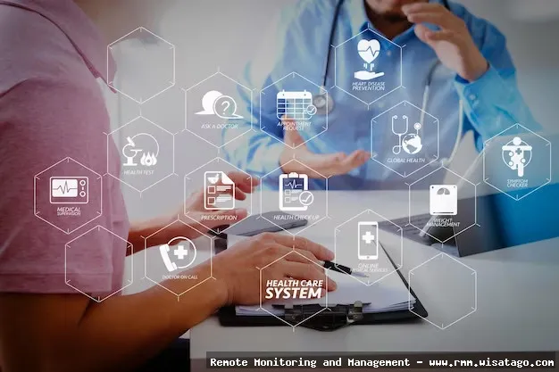 Top-Tier Remote Monitoring Platforms Overview