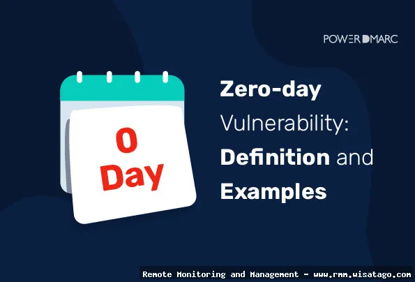 Zero-Day Vulnerability Management via RMM